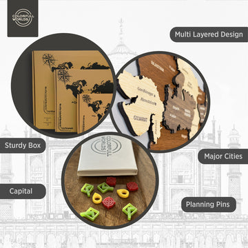 Infographic of the India wood map: multi layered design, major cities, capital, planning pins, sturdy box