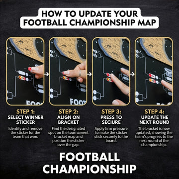 How to update the football championship map in four steps: pick the winner sticker, align, press, update the bracket