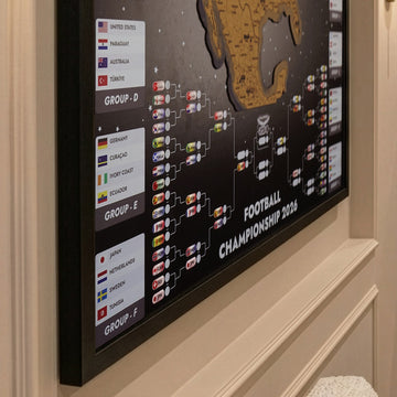 Side-angle close-up of the World Cup bracket slots with flag stickers for Groups D, E and F on the black map